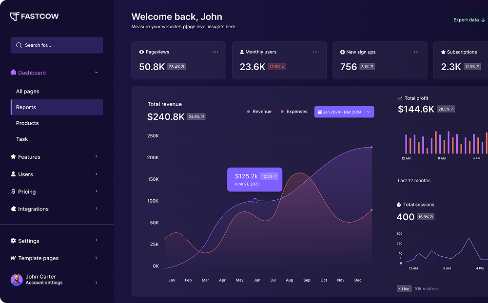 FastCow No Code cPanel Interface and Dashboard