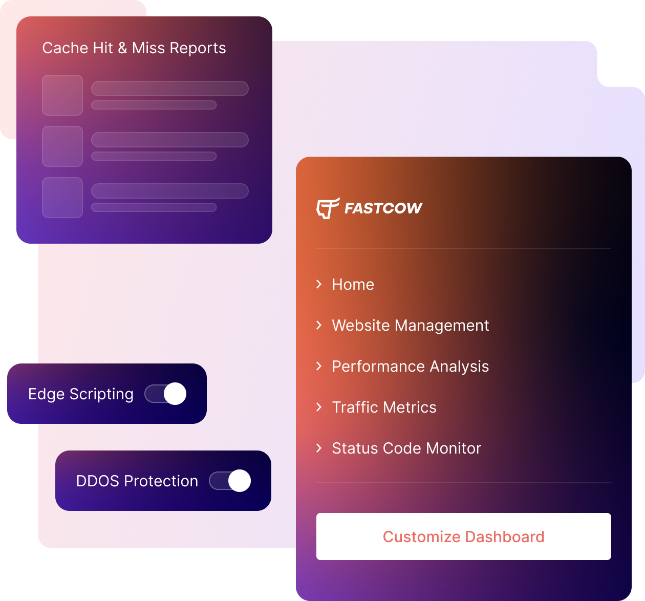 FastCow dashboard