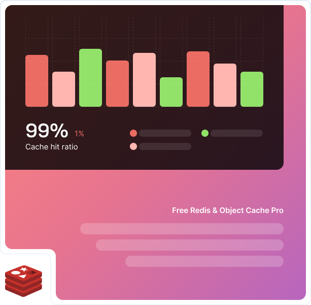 Redis Cache on FastCow