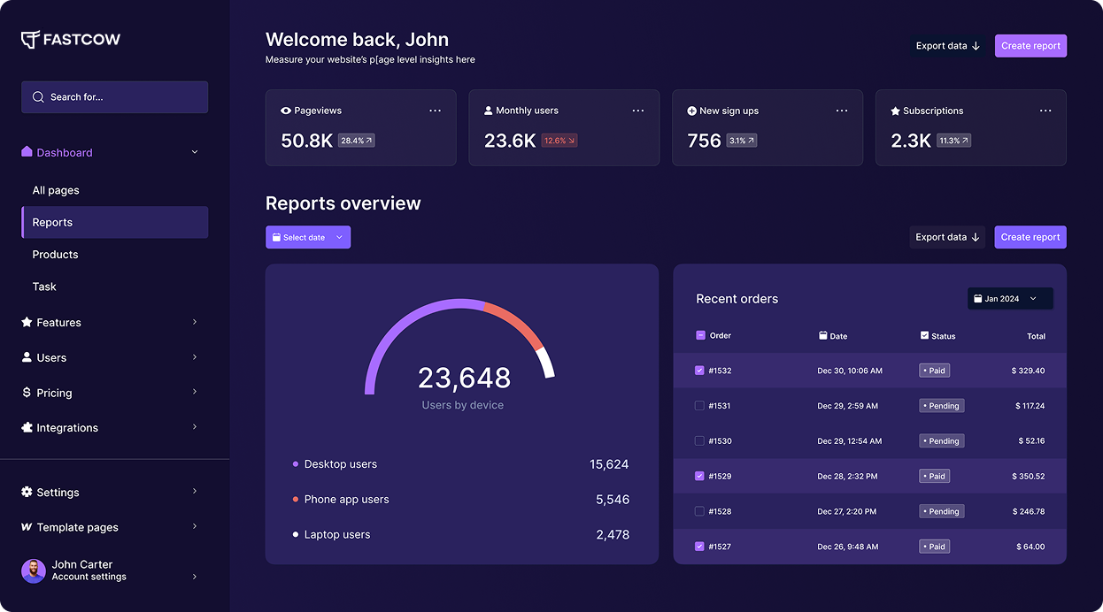 Dashboard preview