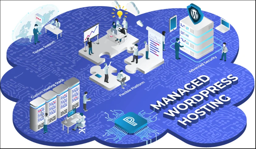 Managed WordPress Hosting: What It Is, How It Works